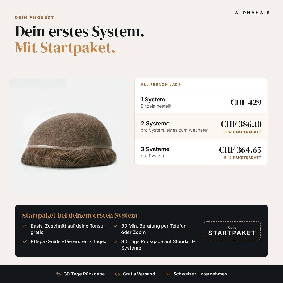 All French Lace: Preise und Startpaket