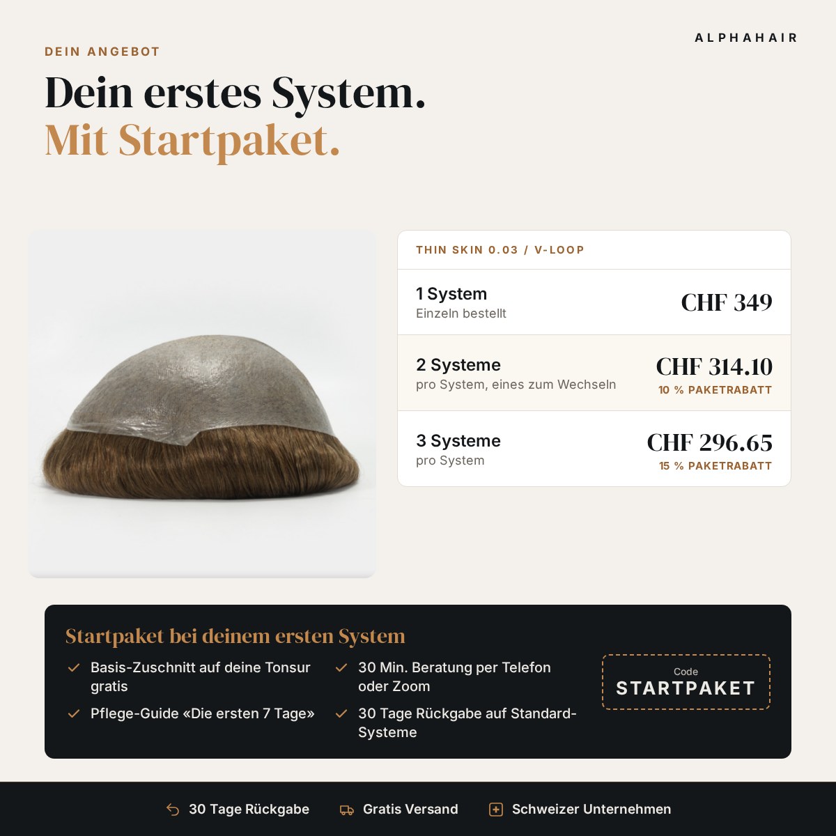 Thin Skin 0.03: Preise und Startpaket