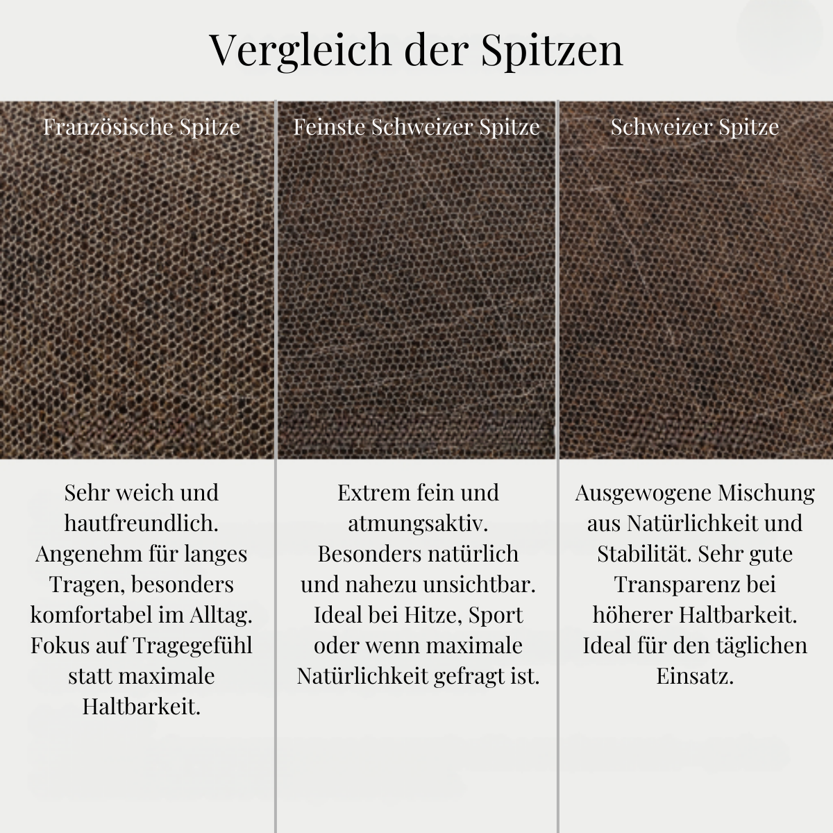 Lace mit PU-Verstärkung