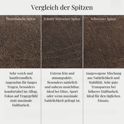 Lace mit PU-Verstärkung