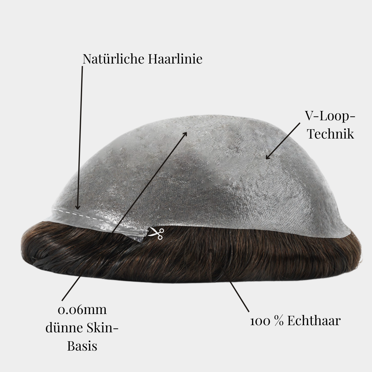 Thin Skin 0.06 / V-Loop