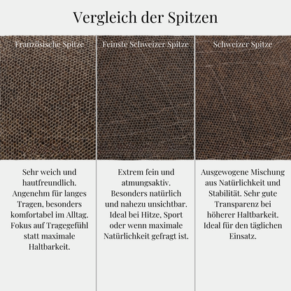 All French lace base