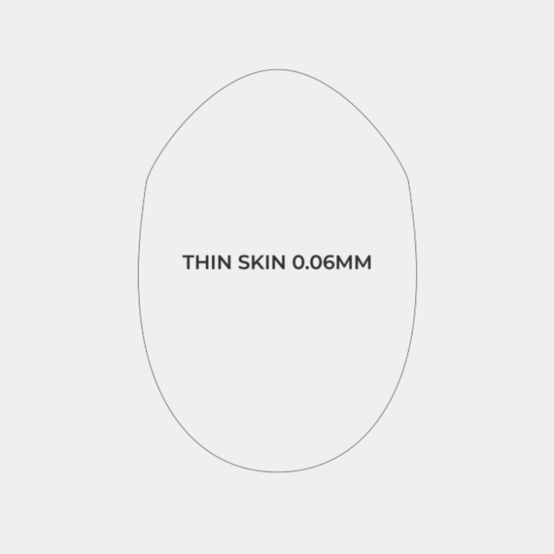 Thin Skin 0.06 / V-Loop