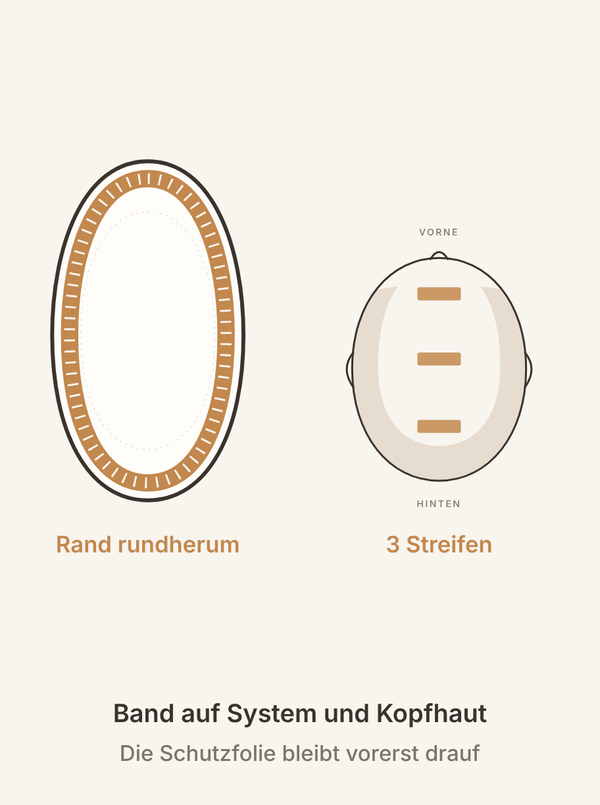 Tape aufkleben